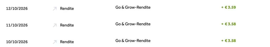 Bondora Go and Grow Erfahrung: Mein Praxisbericht (2026) Bondora-Go-and-Grow-Erfahrung, Ausschnitt aus der Kontoübersicht von Bondora Go & Grow mit drei täglichen Gutschriften: 3,58 € am 10.10.2026, 3,58 € am 11.10.2026 und 3,59 € am 12.10.2026.