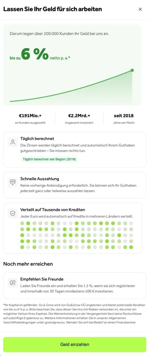 Bondora Go and Grow Erfahrung: Mein Praxisbericht (2026) Bondora-Go-and-Grow-Erfahrung, Screenshot der Übersicht von Bondora Go & Grow mit dem Versprechen „bis zu 6 % netto p. a.“, einer steigenden Kurve und den Kennzahlen 191 Mio. € an Kunden ausgezahlt, 2,2 Mrd. € investiert und „seit 2018“. Darunter stehen die Punkte „Täglich berechnet“, „Schnelle Auszahlung“ und „Verteilt auf Tausende von Krediten“ sowie ein Hinweis auf das Risiko für dein Kapital.